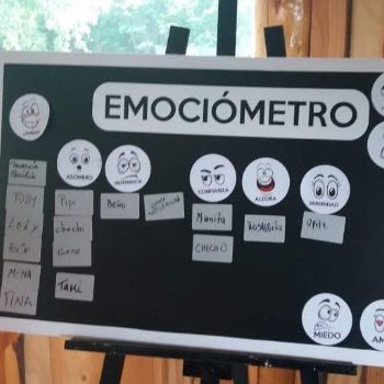 Emociómetro Pangui